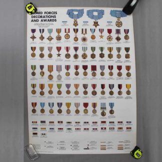 US Armed Forces ARCOM Posters <font color=“#AC18DF”>EACH</font> . FLU4926