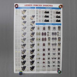 US Armed Forces Insignia Poster . FLU4928